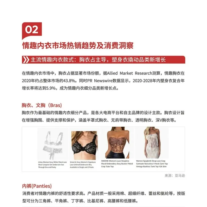 從情趣內(nèi)衣小白到大賣：一份被私藏的類目選品手冊 | 跨境電商選品