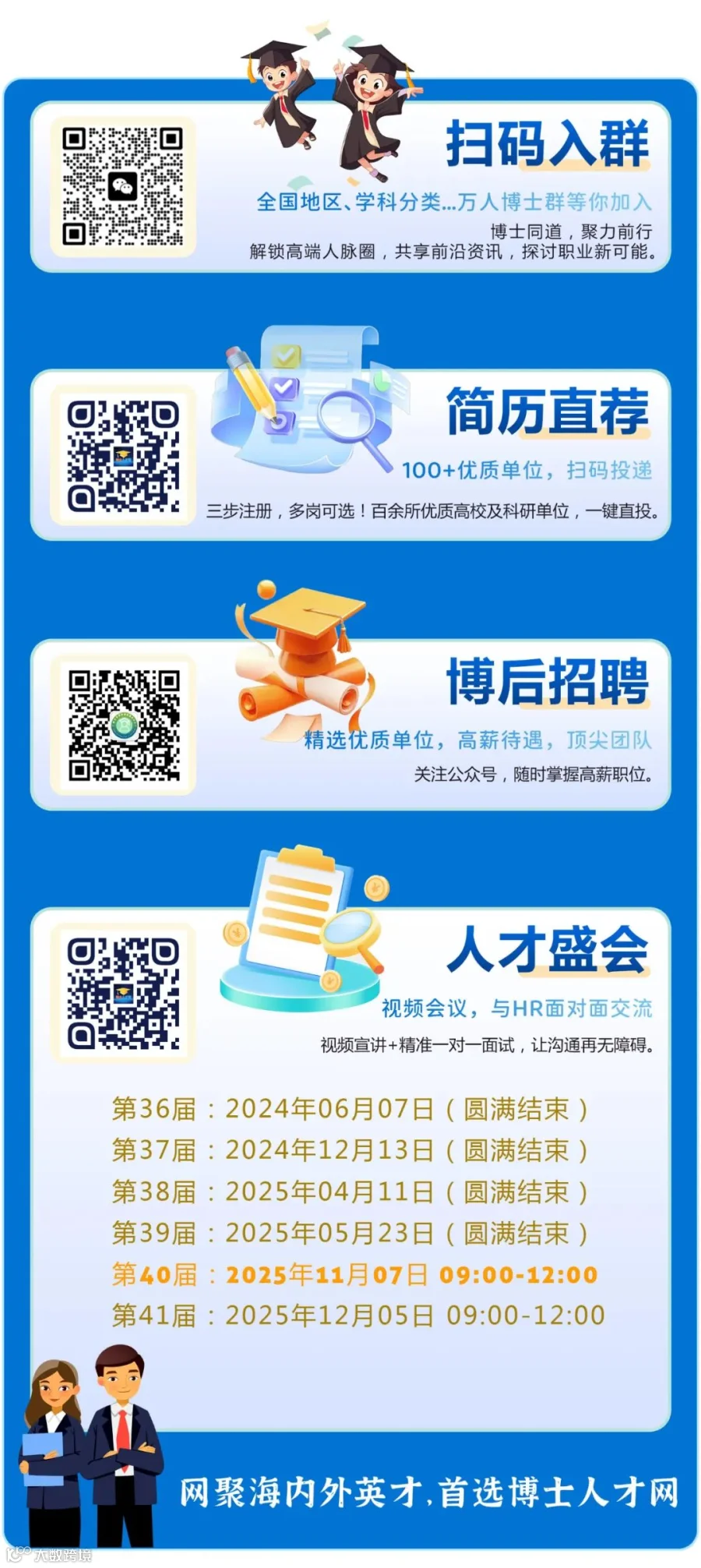 湖北公示:80人!2025年青年科技人才晨光托举工程入选者名单- 大数跨境