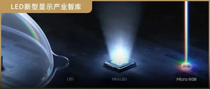 三星、LG公布2026年RGB-Mini LED电视阵容
