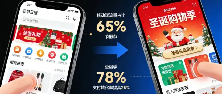 紧跟平台节日布局：从页面变化看圣诞季的流量与转化机会