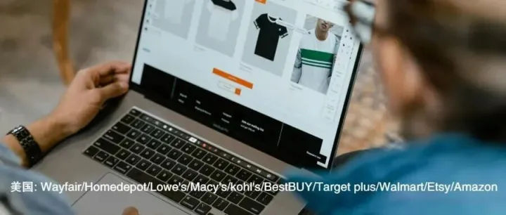 精准选品策略——如何用数据工具挖掘wayfair高潜力品类