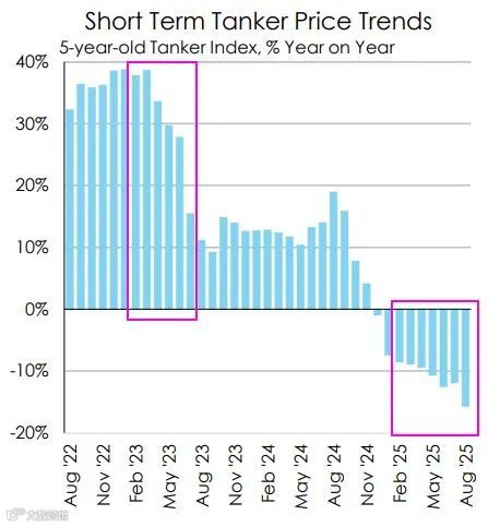 该图片无替代文字