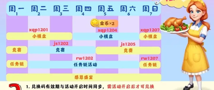 《丸子餐厅》12.1-12.7活动兑换码福利全攻略