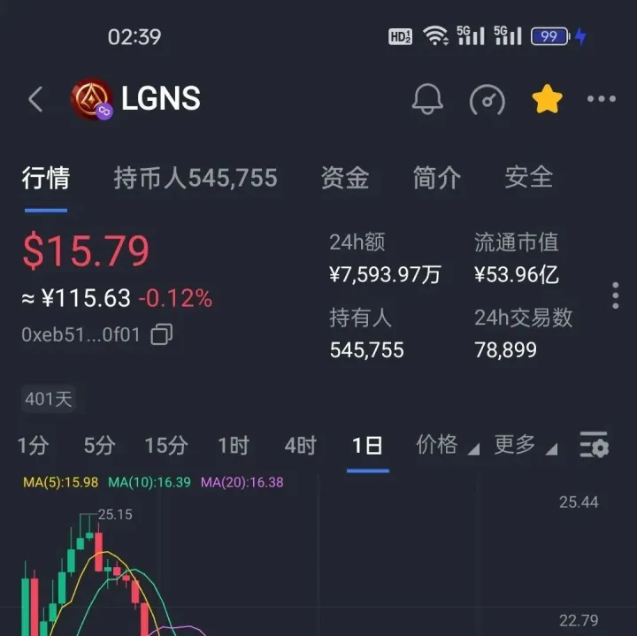 50万会员入局，数十亿资金打水漂！奥拉丁Orgin惊天骗局曝光