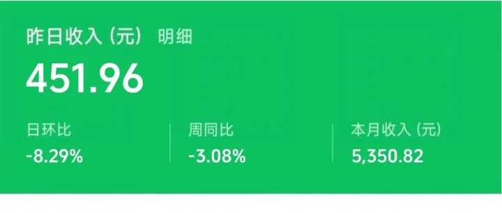 8个微信赚钱任务平台，兼职日结，有人一天收入100+，真的太香了！