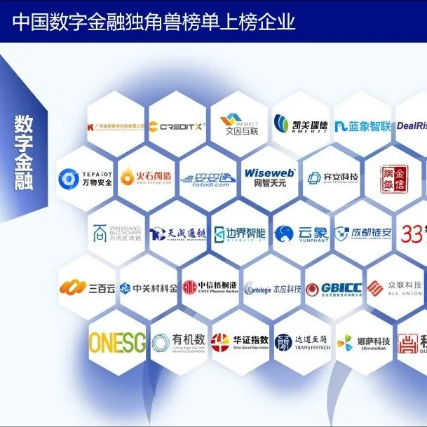 行业荣誉｜梧桐港上榜《中国数字金融独角兽榜单（2025）》