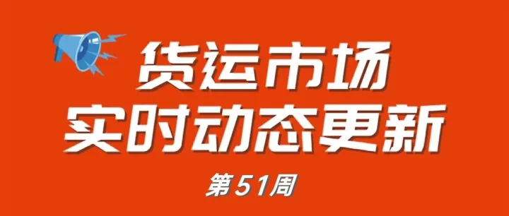 跨境物流 | 全球港口实时动态数据报告 | 第51周