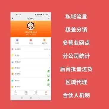 私域级差分销商城小程序系统：私域流量运营新利器
