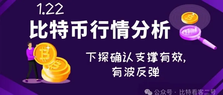 1.22比特币行情分析：反弹过后,便是高空良机！