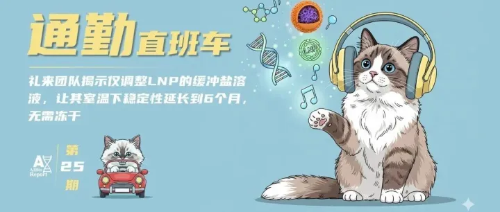 36-礼来团队揭示仅调整LNP的缓冲盐溶液，让其室温下稳定性延长到6个月，无需冻干