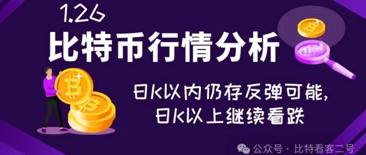 1.26比特币行情分析：空头走势,横盘表现,横久必跌！