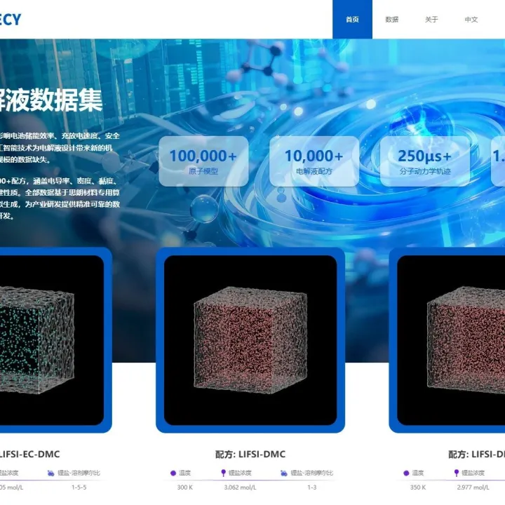 【重磅预告】新材料大数据中心联合成果发布——思朗电解液数据集