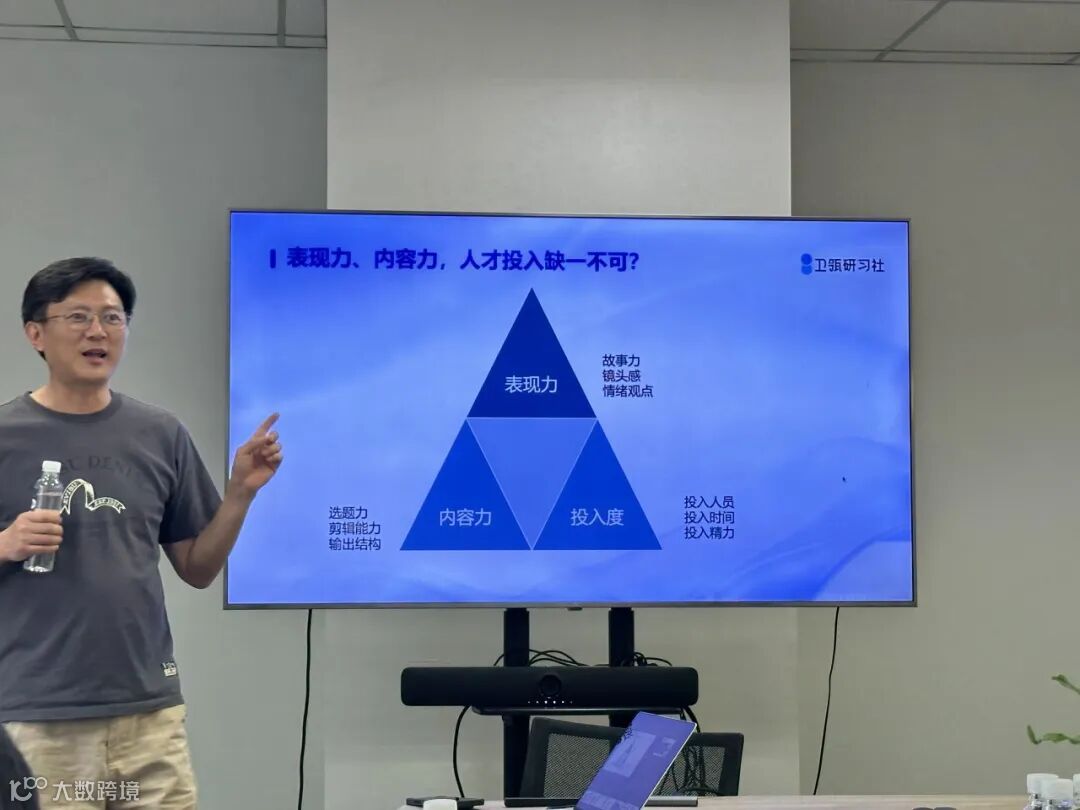 三力模型-表现力内容力投入度