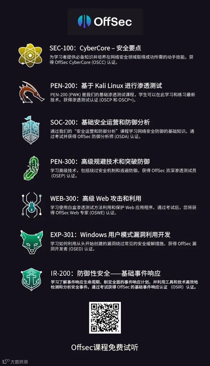 网安圈“隐藏副本” | OffSec认证体系全攻略- 大数跨境