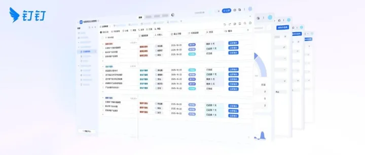 今年双11，商家都在用的这张表升级了