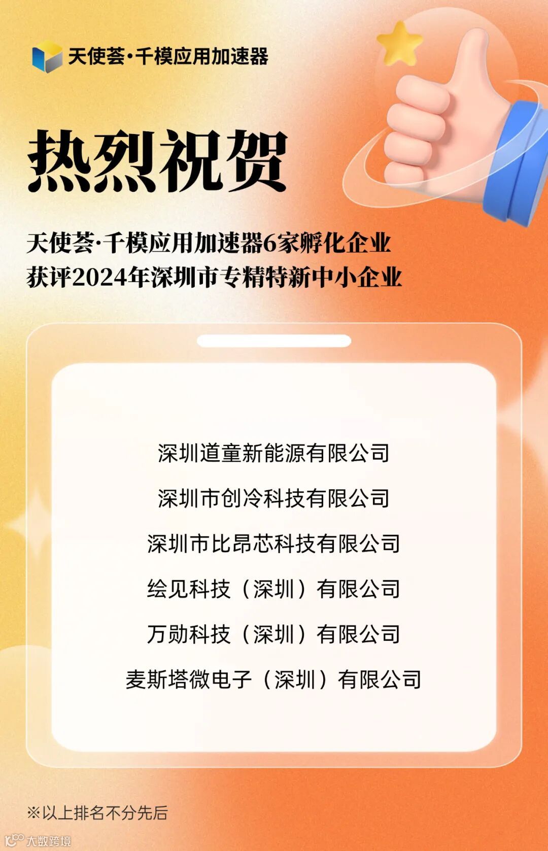 专精特新”家族扩员！天使荟再+6!- 大数跨境