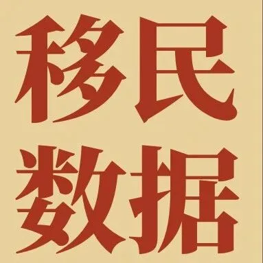 中国人拿绿卡还<em>要等</em><em>多久</em>？最新数据出来了