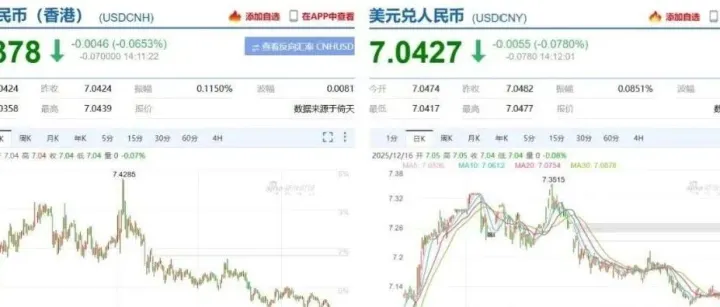 外资讯：东南亚订单爆了；美欧贸易摩擦升级；人民币飙了；香港对美国出手；暴涨45%；欧盟新规落地、多国关税调整