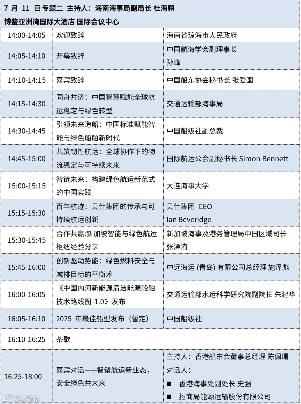 Screenshot 2025-06-26 at 3.51.43 PM.png