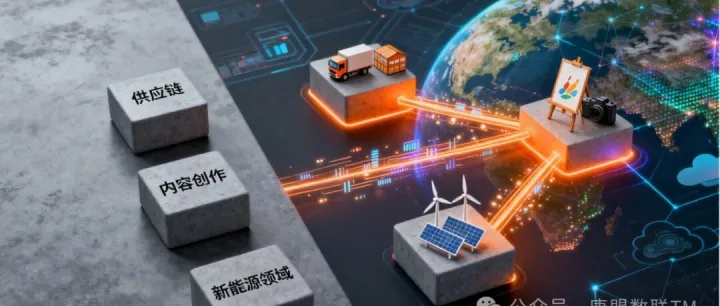 通证经济核心影响