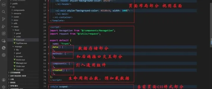 前端 Vue2 项目结构详细讲解说明 ，带你迅速掌握你的项目，并能上手开发~