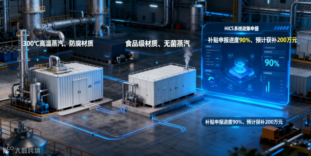 希克斯零碳储能文章创作 (4).png