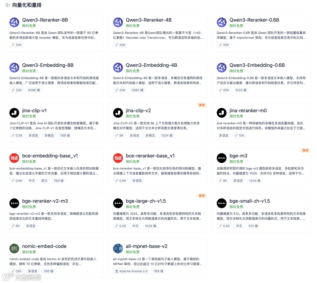 抢答题：“把文字变成数字”、“对结果精修”，都是什么技术？- 大数跨境