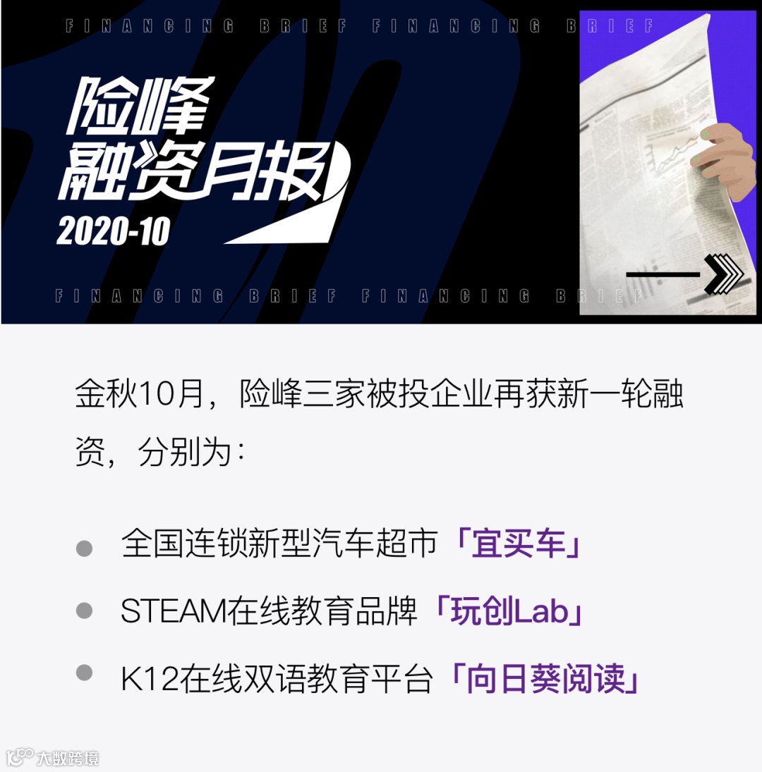 宜买车」完成B轮融资，险峰持续跟投|险峰融资月报10- 大数跨境