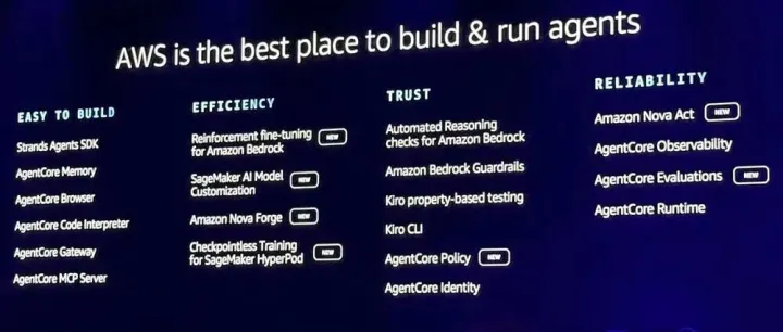 火力全开！亚马逊Agent大升级！9大顶尖功能震撼来袭！