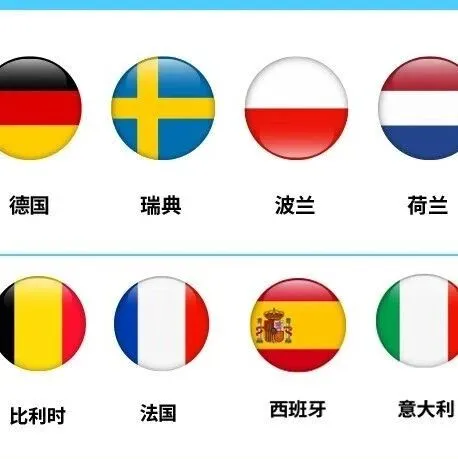 12月起这些新规将生效，跨境卖家抓紧时间自查