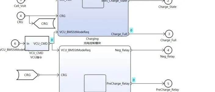 重构下一代<em>智能</em>电池“神经中枢”：GCKontrol定义<em>高性能</em>BMS<em>系统</em>级设计标杆