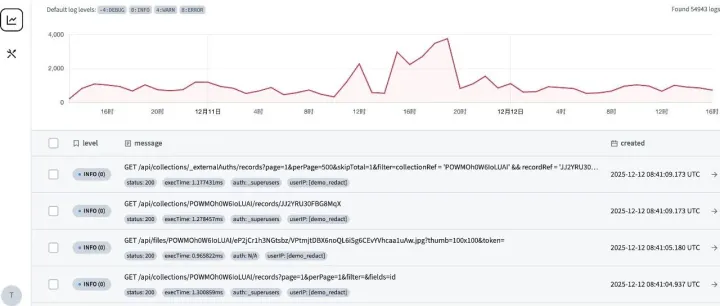 一个文件干了5万星 ! yyds