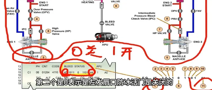 机型—31指示记录—21打印报告说明