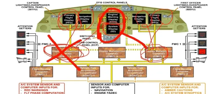 31章指示记录—图文版21000+字