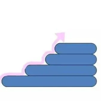 如何设置普台消费满3小时，超出部分8折