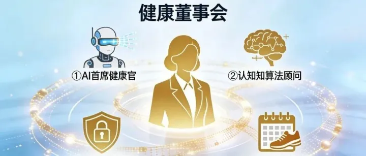 她的“第二大脑”，守护着她的每一次飞翔