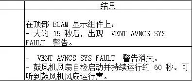 21-09-01A（M项）BLOWER FAULT警告 - 检查鼓风机风扇和VENT AVNCS SYS FAULT警告