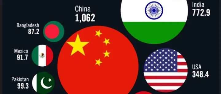 【麦肯锡预测】2030全球消费市场大挪移，跨境电商下一个金矿在哪里？