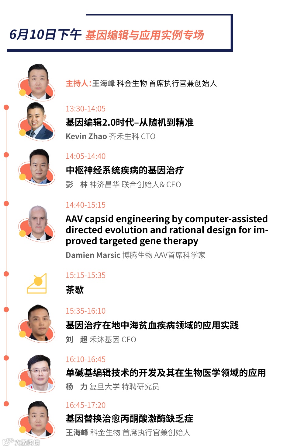议程-论坛二基因编辑与应用实例专场.png