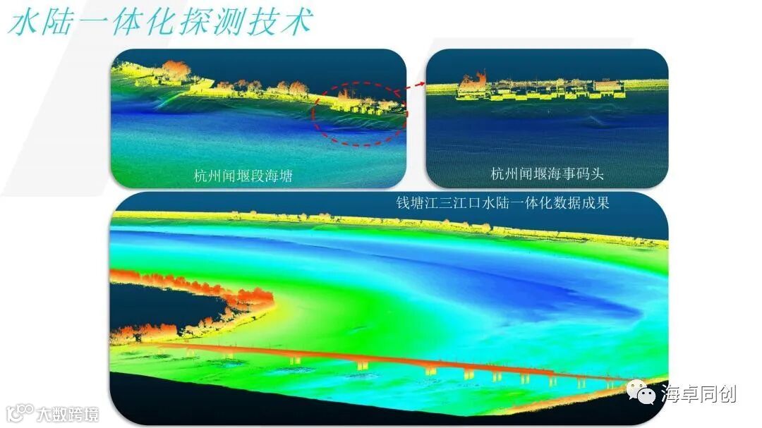 04 李最森 基于国产多波束的局部冲刷地形实时监测系统研制与示范应用_0822(1)_32.jpg