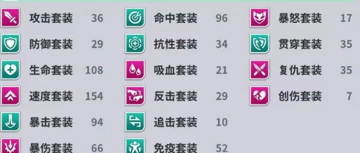 星陨计划【星源装备】选择攻略