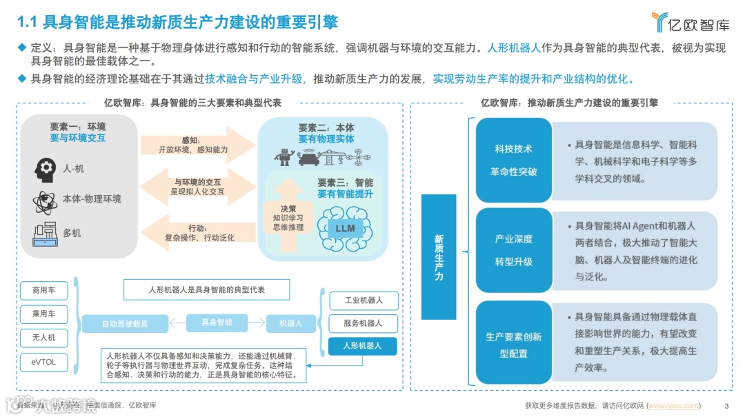 2025年中国具身智能产业发展规划与场景应用洞察｜报告解读