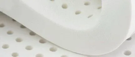 Impact of India <em>Anti</em>-Dumping Duties on NBR