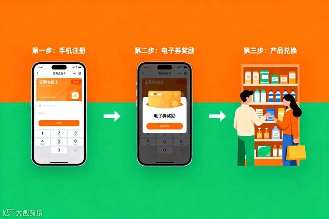 AI排版配图
