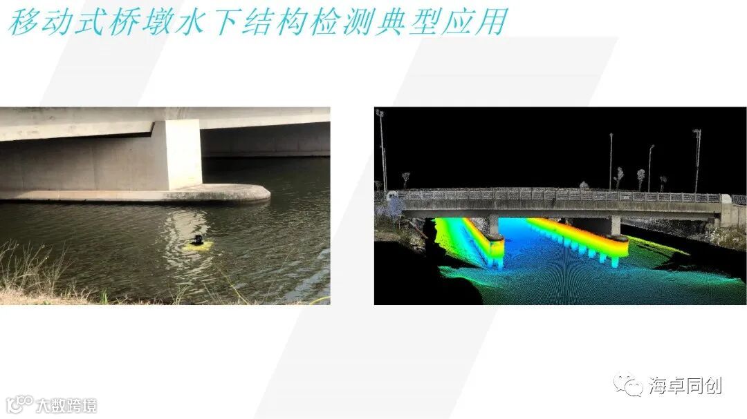 04 李最森 基于国产多波束的局部冲刷地形实时监测系统研制与示范应用_0822(1)_24.jpg