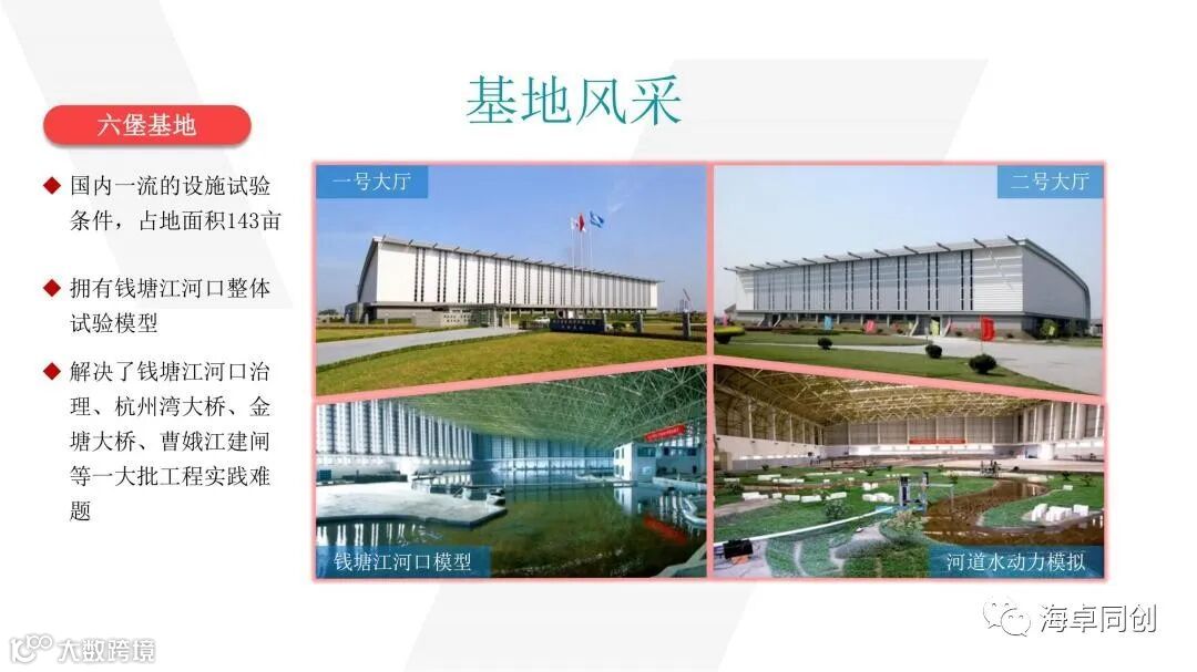 04 李最森 基于国产多波束的局部冲刷地形实时监测系统研制与示范应用_0822(1)_08.jpg