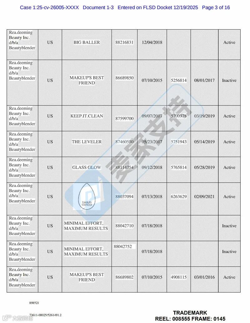 5-cv-26005，beautyblender美妆蛋商标维权，119店涉案将被TRO冻结！"