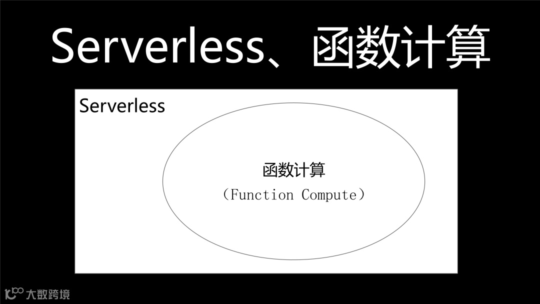 掌握Serverless技术-7.png