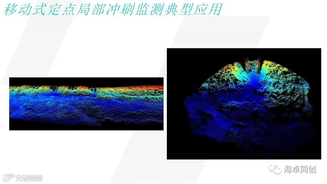 04 李最森 基于国产多波束的局部冲刷地形实时监测系统研制与示范应用_0822(1)_27.jpg