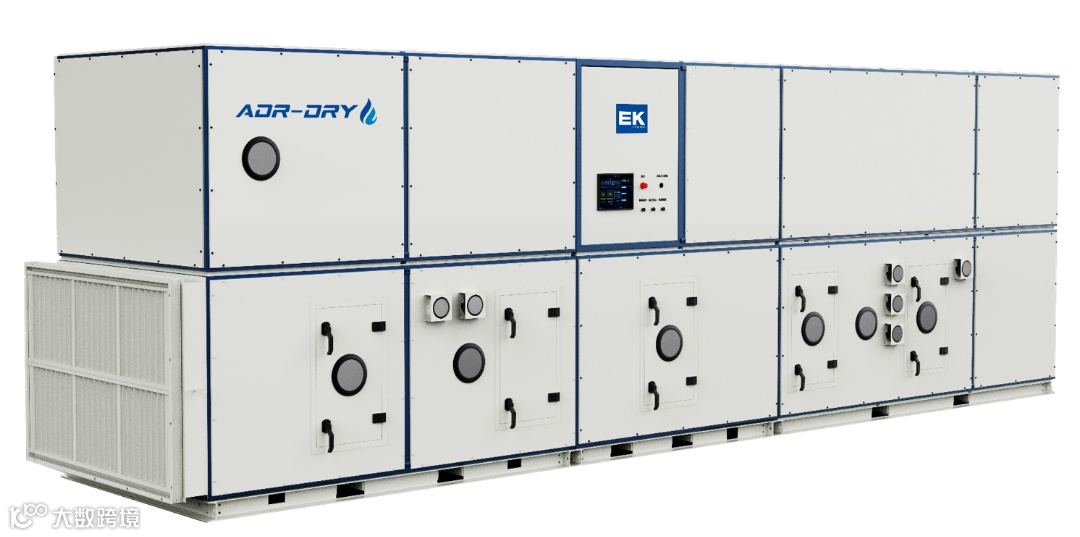EK一体化高效转轮除湿系统.png